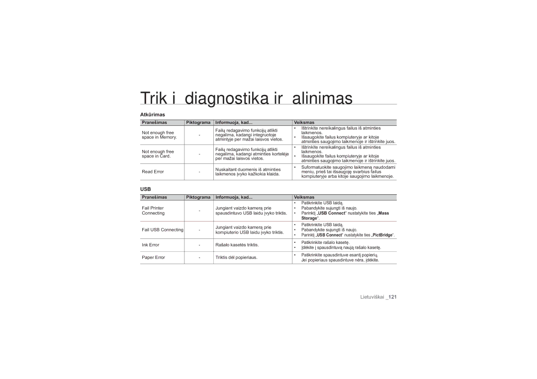 Samsung HMX-H100P/XEB, HMX-H104BP/XEB manual Atkūrimas, Storage 