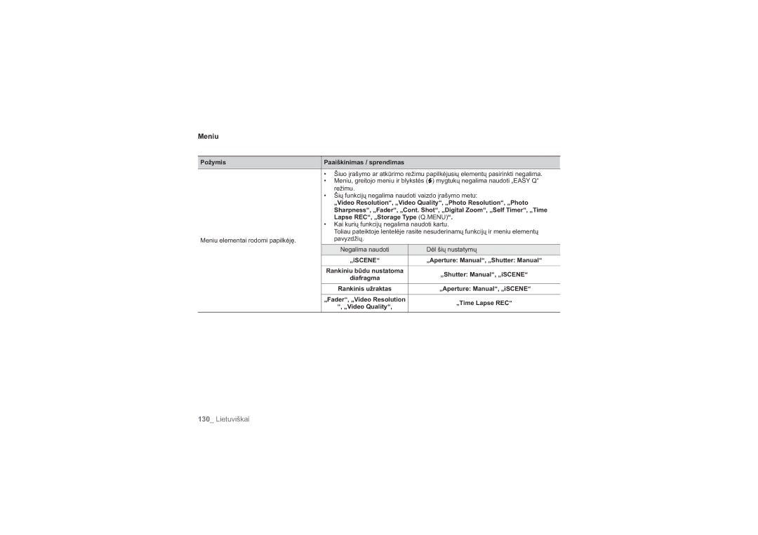 Samsung HMX-H104BP/XEB, HMX-H100P/XEB manual Meniu, Lapse REC, „Storage Type Q.MENU 