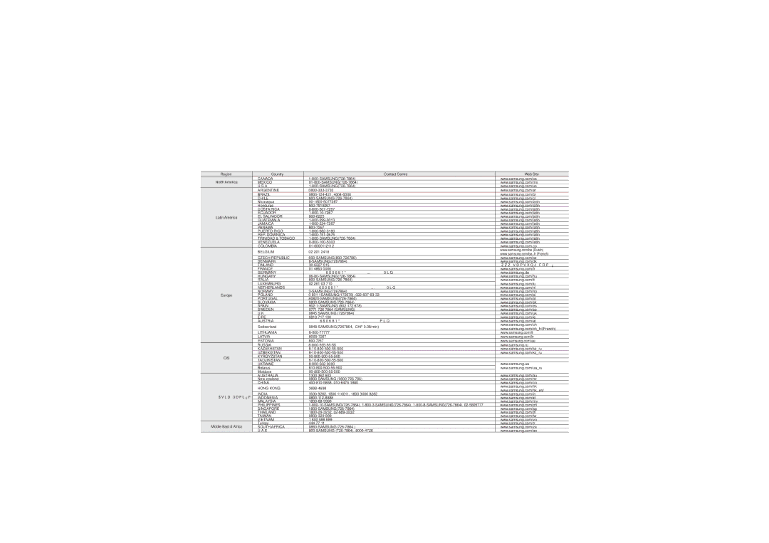 Samsung HMX-H104BP/XEB, HMX-H100P/XEB manual Susisiekite su„SAMSUNG visame pasaulyje 