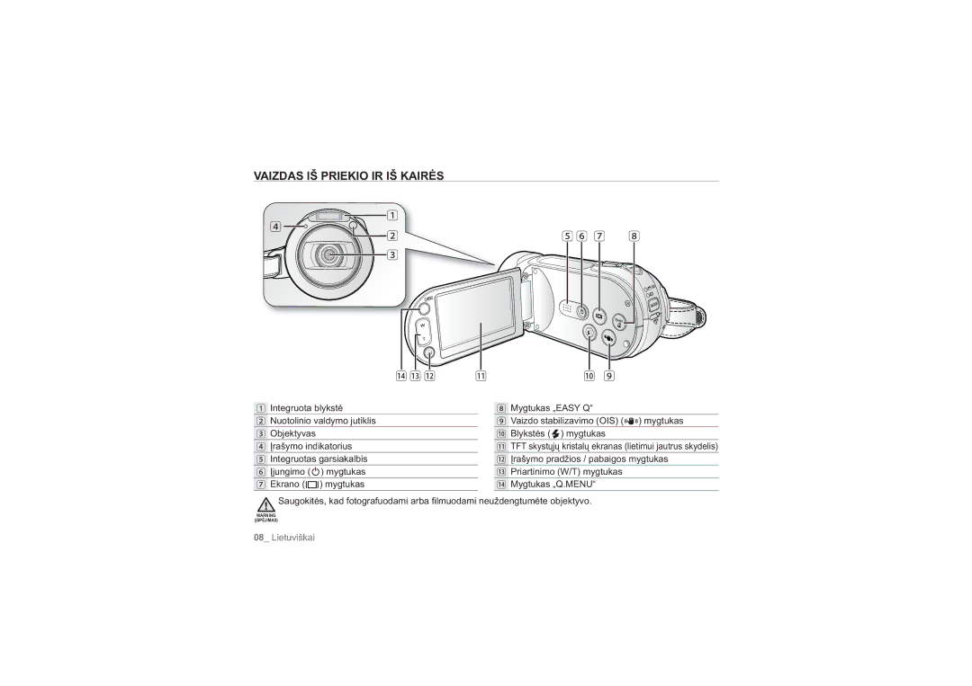 Samsung HMX-H104BP/XEB, HMX-H100P/XEB manual Vaizdas IŠ Priekio IR IŠ Kairės 