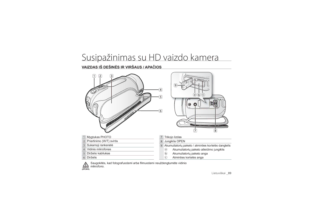 Samsung HMX-H100P/XEB, HMX-H104BP/XEB manual Vaizdas IŠ Dešinės IR Viršaus / Apačios 