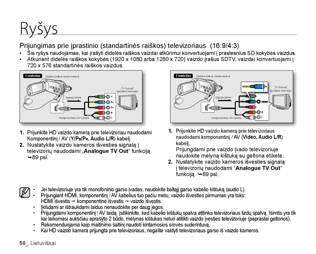 Samsung HMX-H104BP/XEB, HMX-H100P/XEB manual Ryšys 