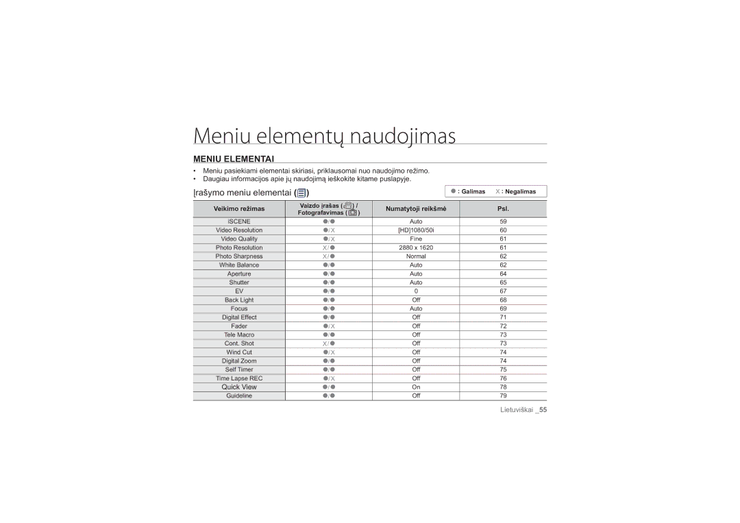 Samsung HMX-H100P/XEB, HMX-H104BP/XEB Meniu Elementai, Įrašymo meniu elementai, Veikimo režimas, Numatytoji reikšmė Psl 