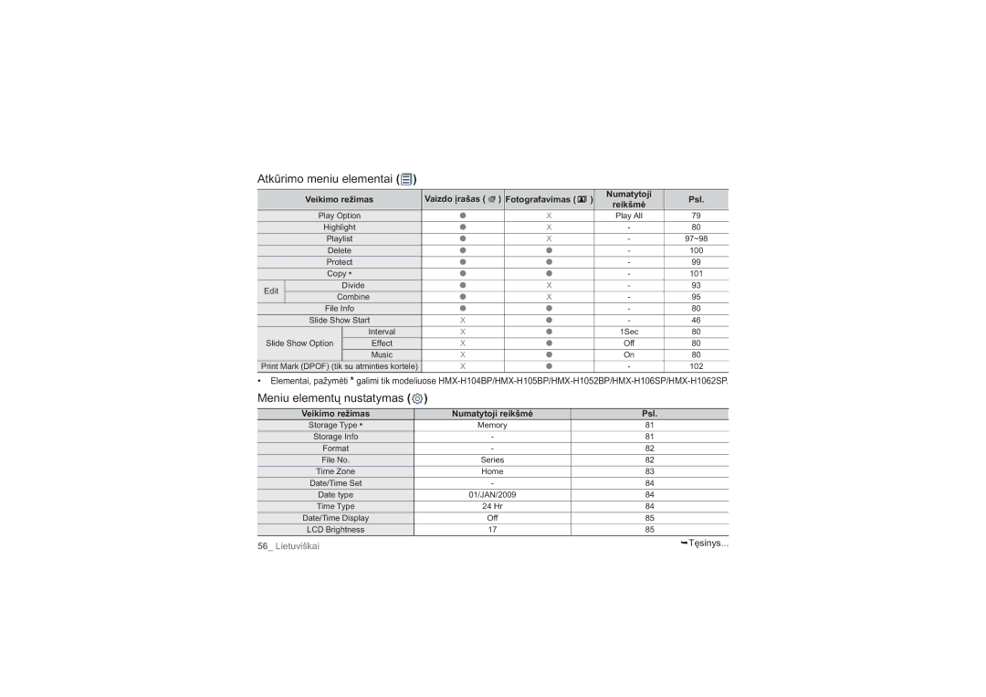 Samsung HMX-H104BP/XEB, HMX-H100P/XEB manual Atkūrimo meniu elementai, Meniu elementų nustatymas, Reikšmė 