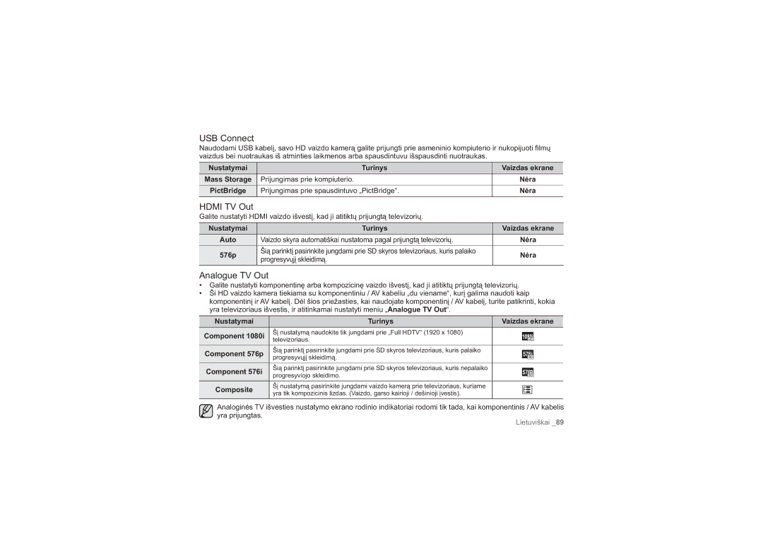 Samsung HMX-H100P/XEB, HMX-H104BP/XEB manual USB Connect, Hdmi TV Out, Analogue TV Out, Prijungimas prie kompiuterio 