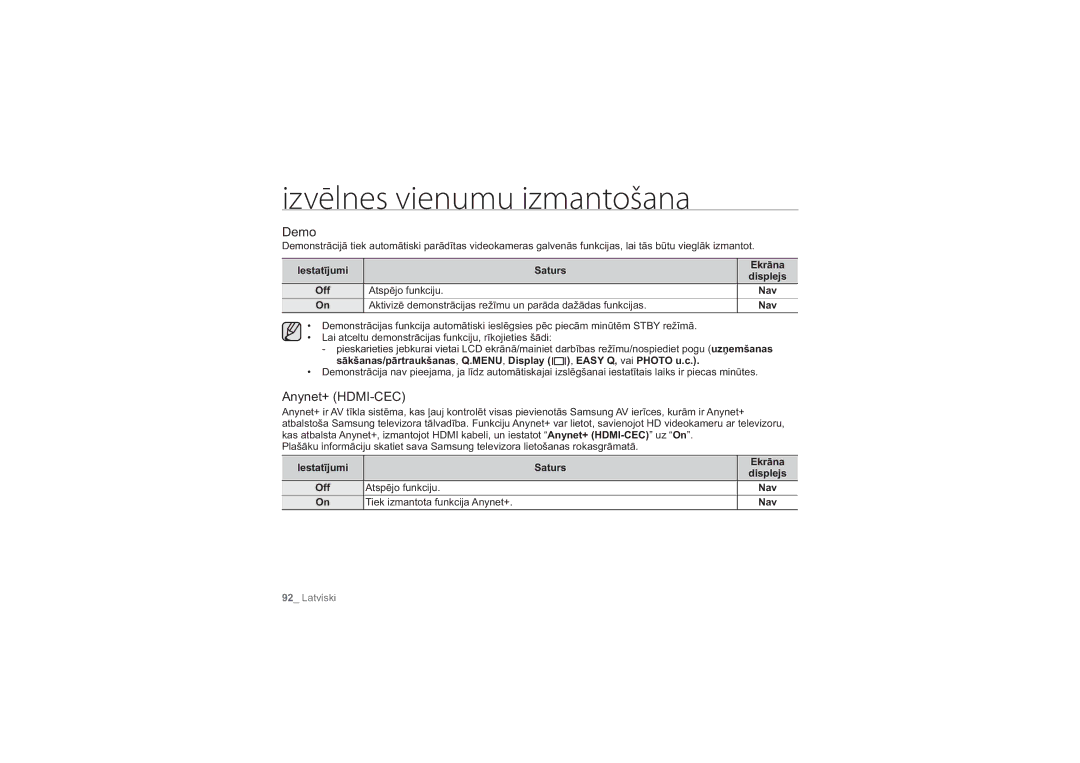 Samsung HMX-H104BP/XEB, HMX-H100P/XEB manual Demo, Anynet+ HDMI-CEC, Tiek izmantota funkcija Anynet+ 