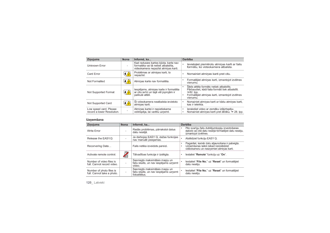 Samsung HMX-H104BP/XEB, HMX-H100P/XEB manual Uzņemšana, Nomainiet atmiņas karti pret citu 