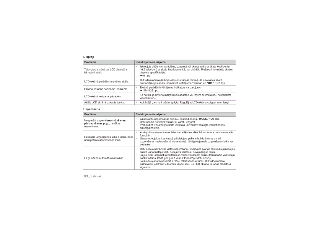 Samsung HMX-H104BP/XEB, HMX-H100P/XEB manual Displeji, Pārtraukšanas pogu, nesākas 