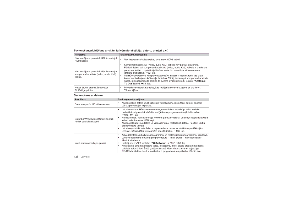 Samsung HMX-H104BP/XEB, HMX-H100P/XEB manual Savienošana ar datoru 