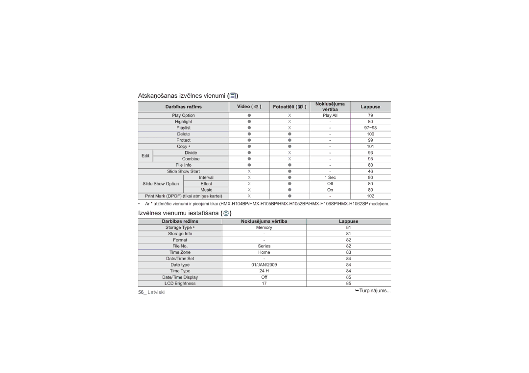 Samsung HMX-H104BP/XEB, HMX-H100P/XEB manual Atskaņošanas izvēlnes vienumi, Izvēlnes vienumu iestatīšana 