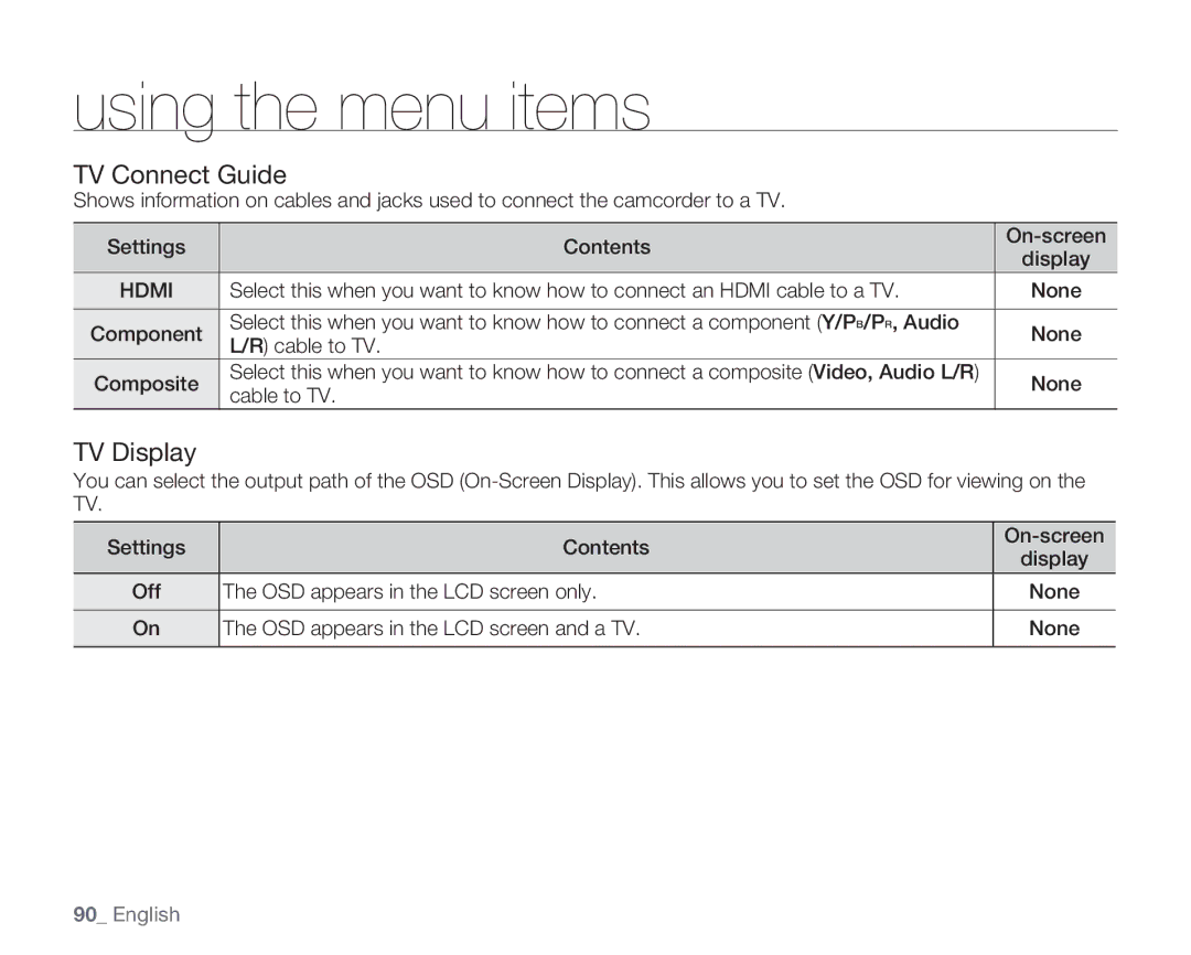 Samsung HMX-H105BN, HMX-H106SN, HMX-H100N, HMX-H104BN TV Connect Guide, TV Display, OSD appears in the LCD screen only 