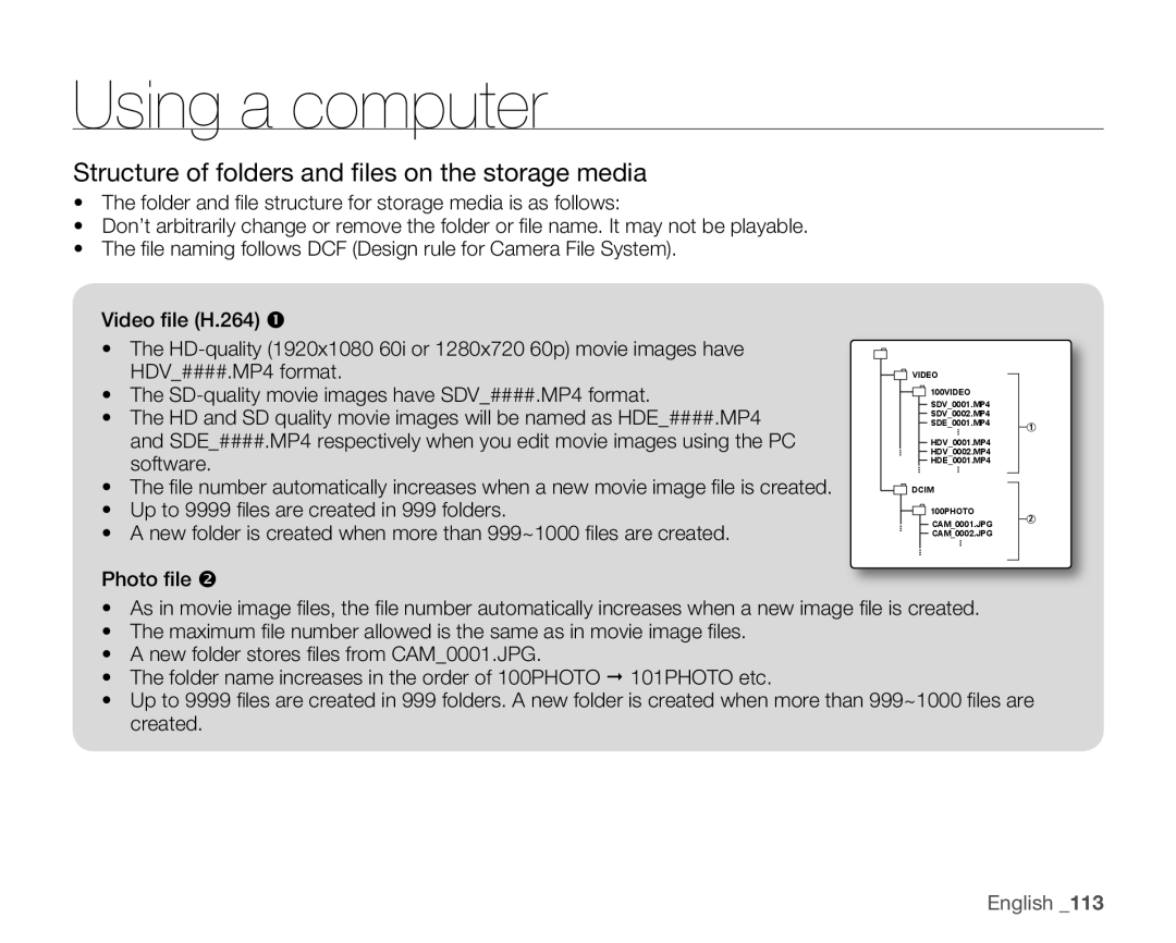 Samsung HMX-H104BN, HMX-H105BN, HMX-H106SN, HMX-H100N user manual Structure of folders and ﬁ les on the storage media, Video 