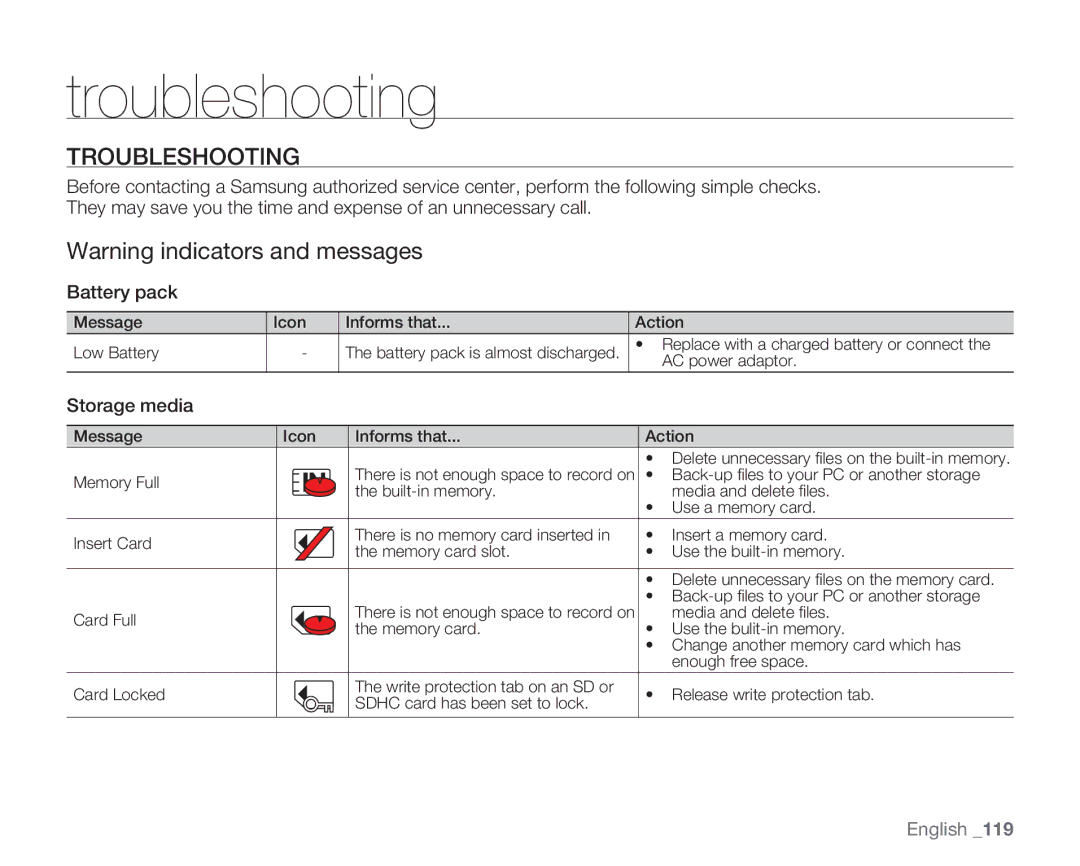 Samsung HMX-H106SN, HMX-H105BN, HMX-H100N, HMX-H104BN user manual Troubleshooting, Storage media 