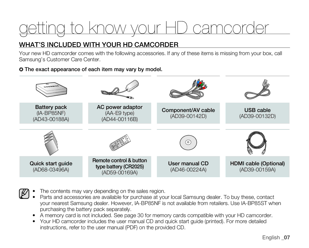 Samsung HMX-H106SN, HMX-H105BN, HMX-H100N Getting to know your HD camcorder, WHAT’S Included with Your HD Camcorder 