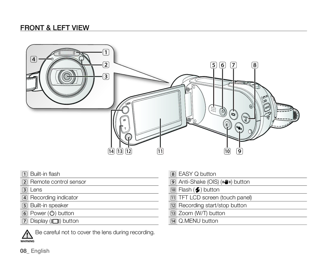 Samsung HMX-H100N, HMX-H105BN, HMX-H106SN, HMX-H104BN user manual Front & Left View, ₅ ₆ ₇ ₈ 