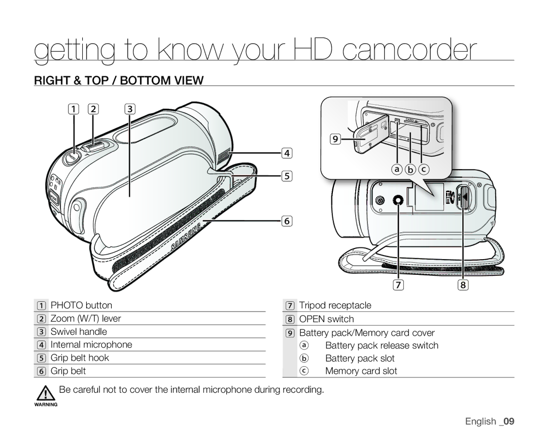 Samsung HMX-H104BN, HMX-H105BN, HMX-H106SN, HMX-H100N user manual Right & TOP / Bottom View 