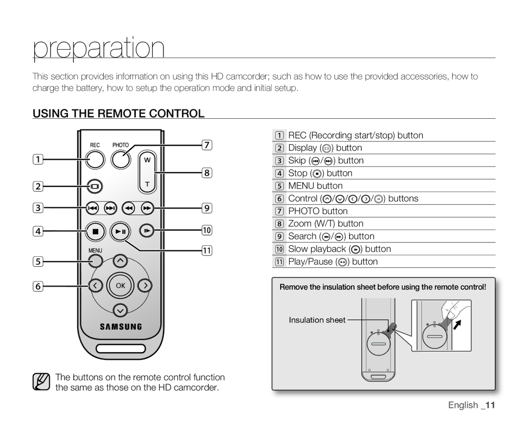 Samsung HMX-H106SN, HMX-H105BN, HMX-H100N, HMX-H104BN user manual Preparation, Using the Remote Control 