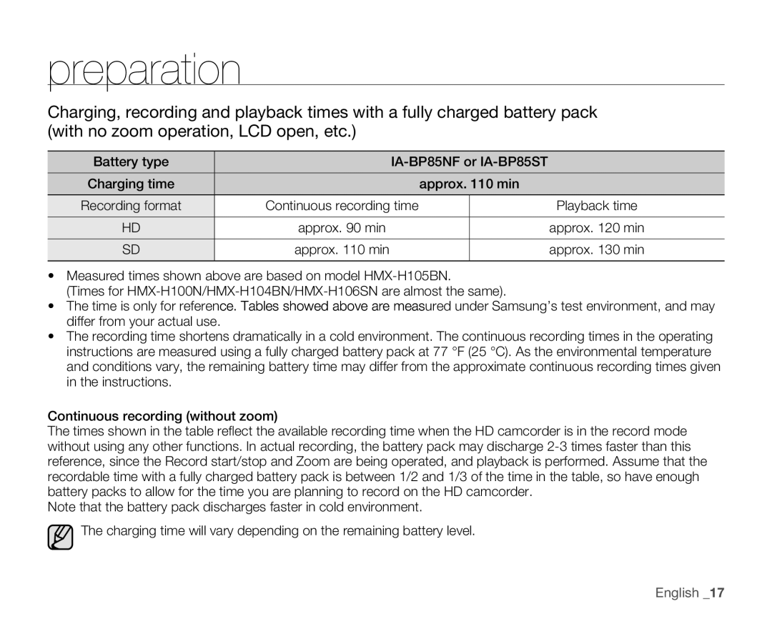 Samsung HMX-H104BN, HMX-H105BN, HMX-H106SN, HMX-H100N user manual Battery type IA-BP85NF or IA-BP85ST Charging time Approx min 