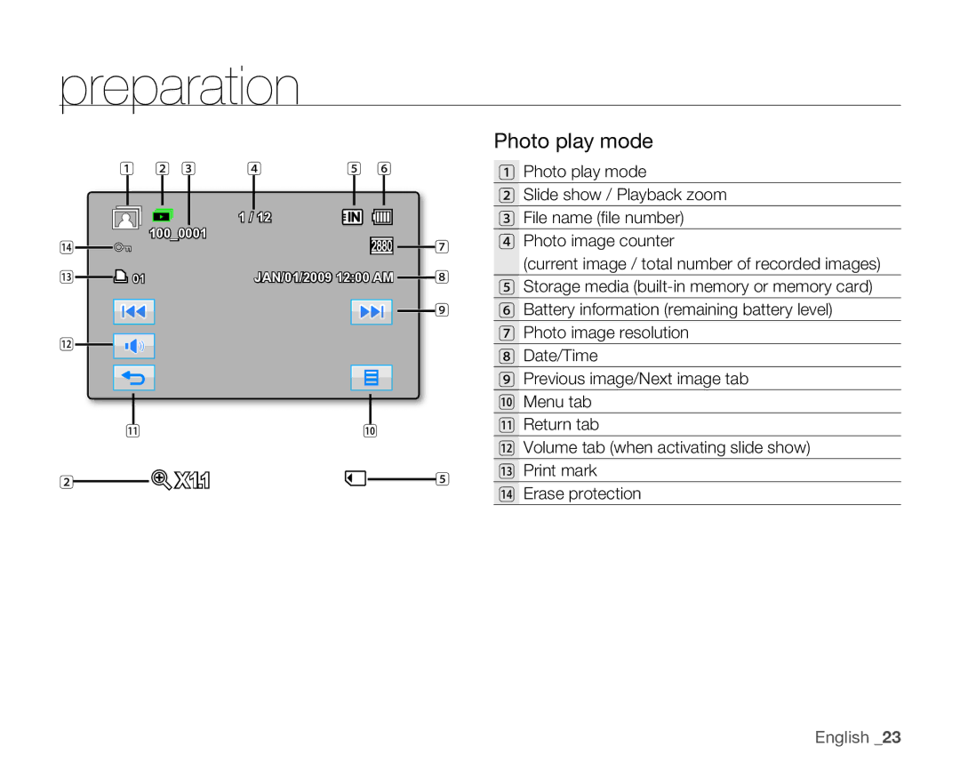 Samsung HMX-H106SN, HMX-H105BN, HMX-H100N, HMX-H104BN user manual X1.1 ₅, Photo play mode 