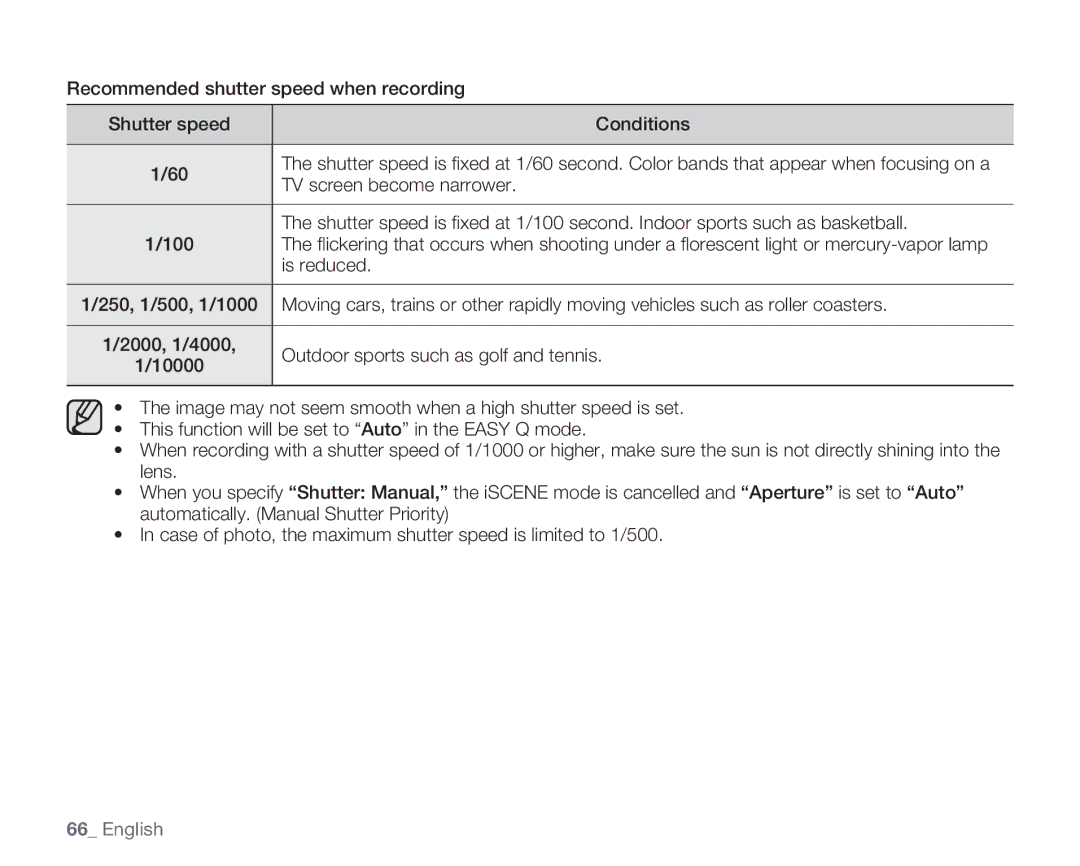 Samsung HMX-H105BN, HMX-H106SN, HMX-H100N, HMX-H104BN user manual TV screen become narrower, Is reduced 