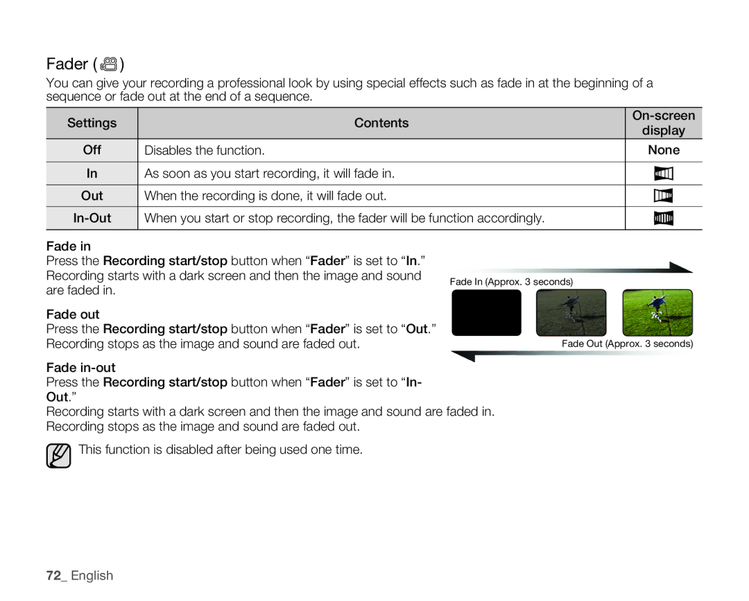 Samsung HMX-H100N, HMX-H105BN, HMX-H106SN, HMX-H104BN user manual Fader 