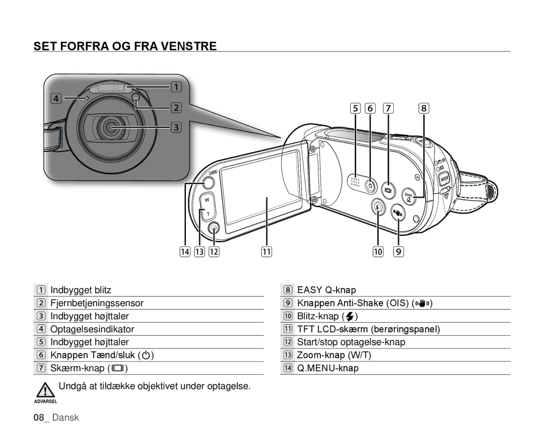 Samsung HMX-H104BP/EDC, HMX-H105BP/EDC, HMX-H106SP/EDC, HMX-H100P/EDC, HMX-H1000P/EDC manual SET Forfra OG FRA Venstre 