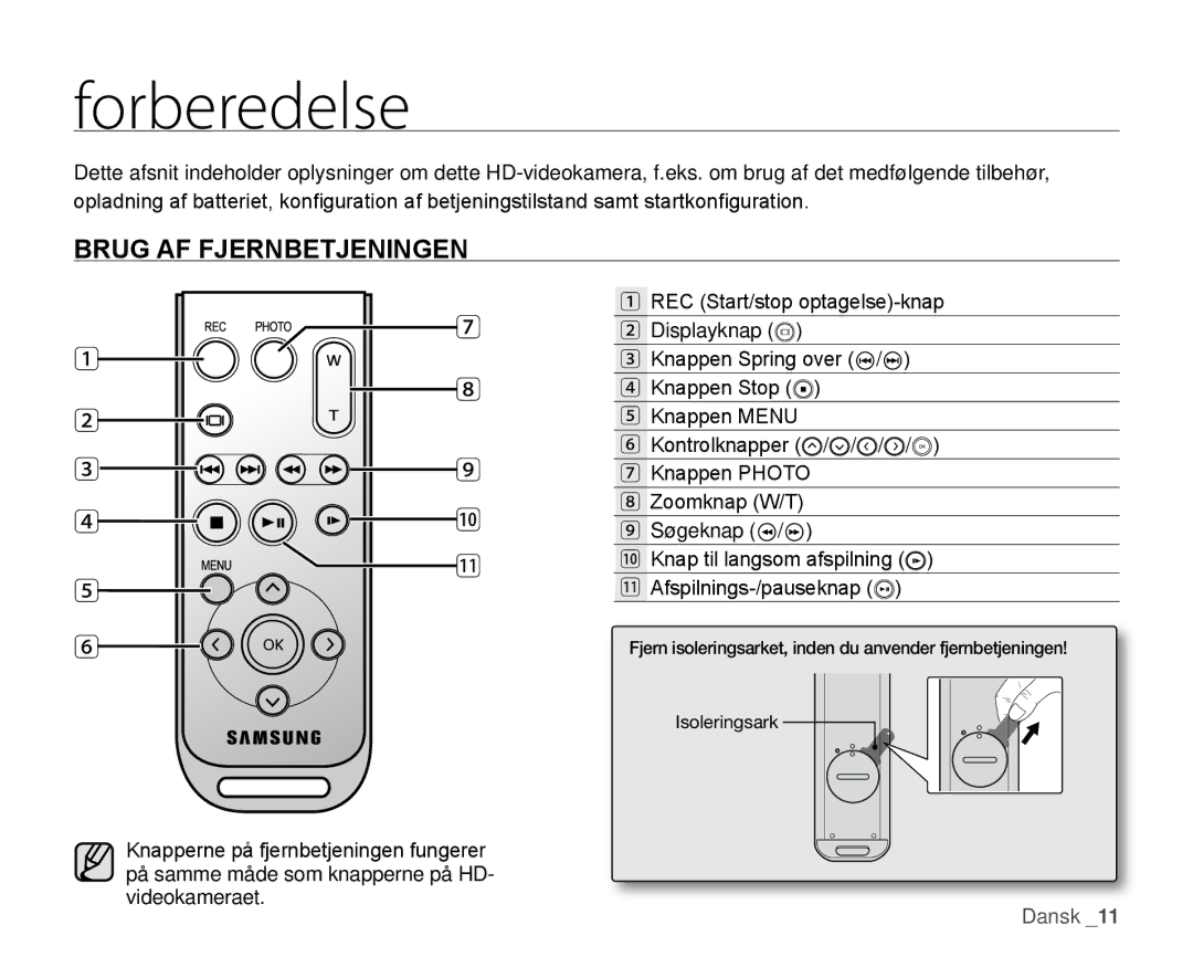 Samsung HMX-H106SP/EDC, HMX-H105BP/EDC, HMX-H100P/EDC, HMX-H104BP/EDC, HMX-H1000P/EDC Forberedelse, Brug AF Fjernbetjeningen 