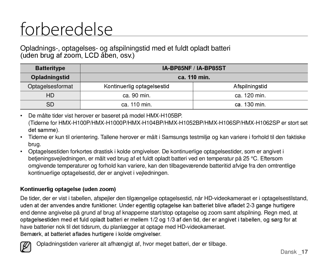 Samsung HMX-H100P/EDC, HMX-H105BP/EDC, HMX-H106SP/EDC Batteritype, Kontinuerlig optagelse uden zoom, Opladningstid Ca min 