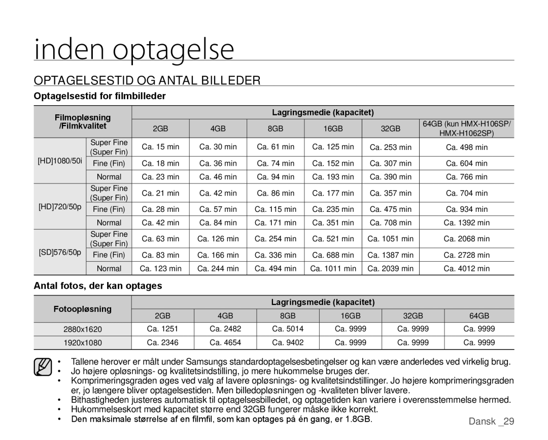 Samsung HMX-H1000P/EDC manual Optagelsestid OG Antal Billeder, Optagelsestid for filmbilleder, Antal fotos, der kan optages 