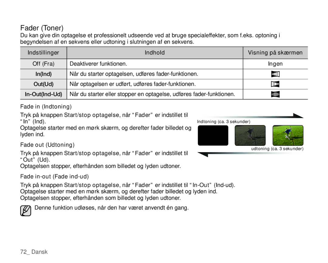 Samsung HMX-H100P/EDC, HMX-H105BP/EDC manual Fader Toner, Fade in Indtoning, Fade out Udtoning, Fade in-out Fade ind-ud 