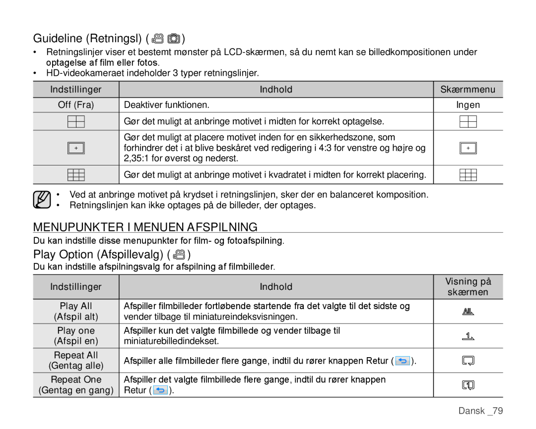 Samsung HMX-H1000P/EDC, HMX-H105BP/EDC manual Guideline Retningsl, Menupunkter I Menuen Afspilning, Play Option Afspillevalg 