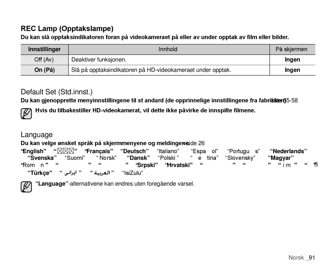Samsung HMX-H106SP/EDC, HMX-H105BP/EDC, HMX-H100P/EDC, HMX-H104BP/EDC REC Lamp Opptakslampe, Default Set Std.innst, Language 