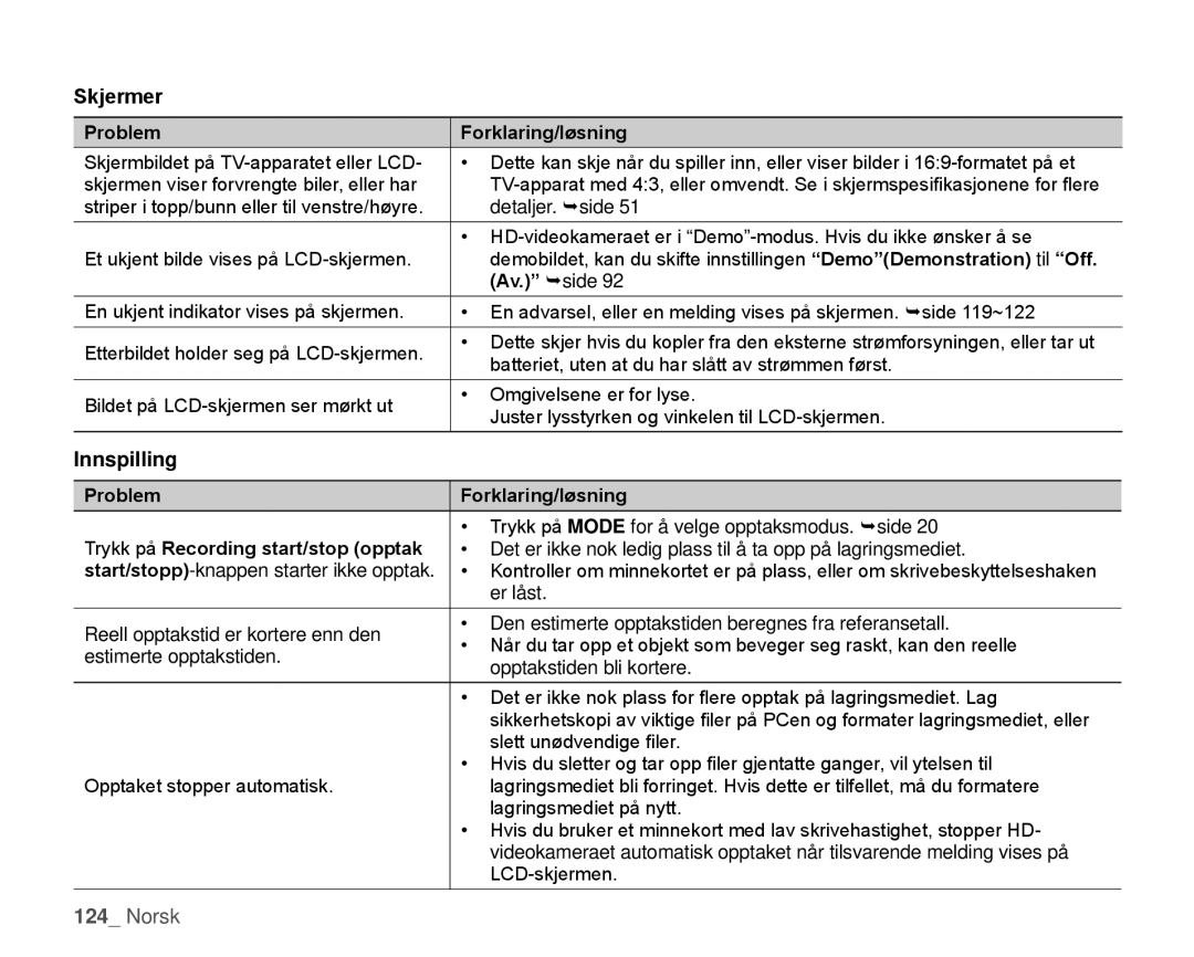 Samsung HMX-H1000P/EDC, HMX-H105BP/EDC, HMX-H106SP/EDC, HMX-H100P/EDC manual Skjermer, Problem Forklaring/løsning, Av. side 