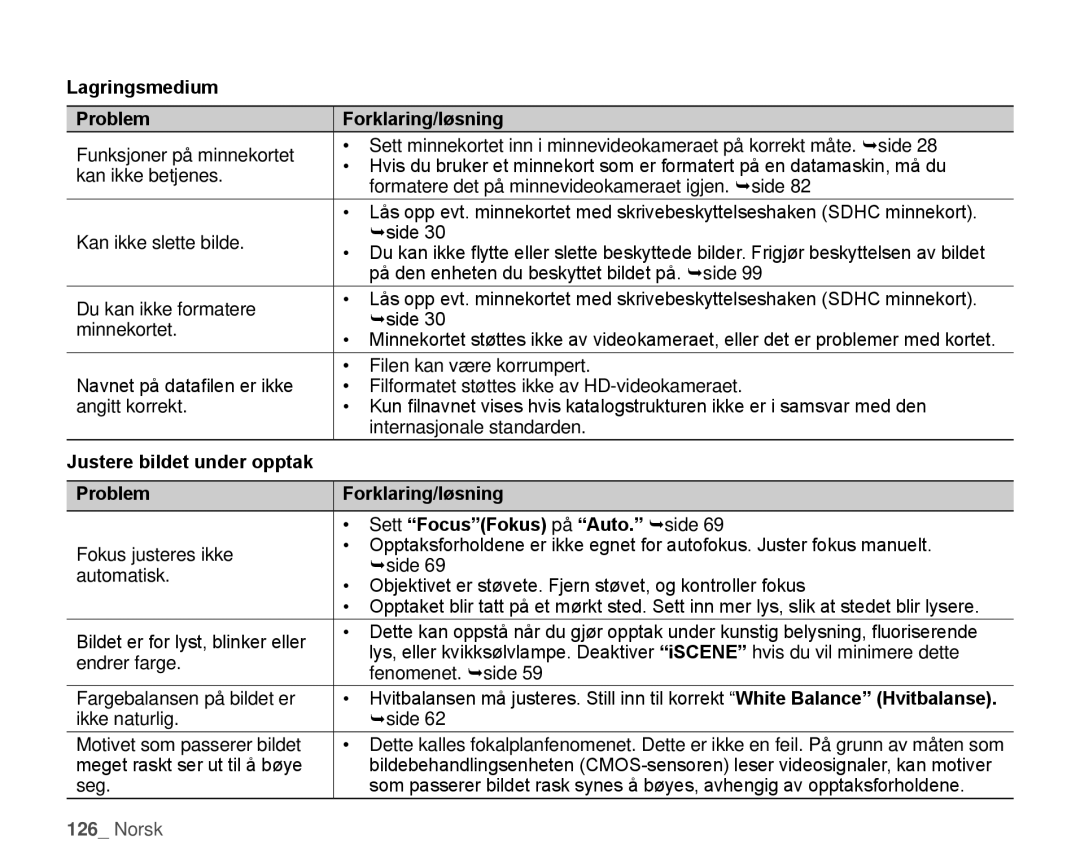 Samsung HMX-H106SP/EDC, HMX-H105BP/EDC manual Lagringsmedium Problem Forklaring/løsning, Justere bildet under opptak 