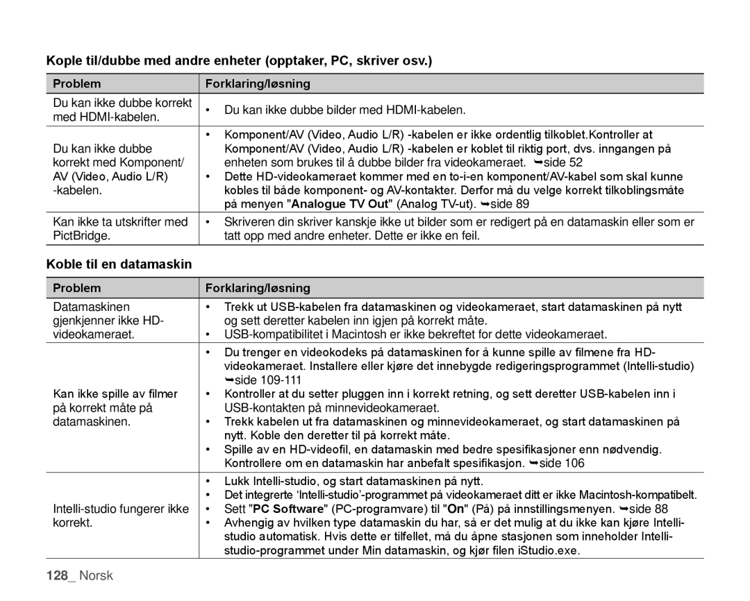 Samsung HMX-H104BP/EDC, HMX-H105BP/EDC, HMX-H106SP/EDC manual Kople til/dubbe med andre enheter opptaker, PC, skriver osv 