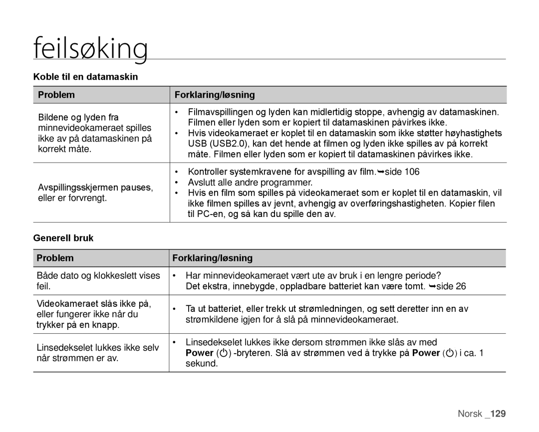 Samsung HMX-H1000P/EDC manual Koble til en datamaskin Problem Forklaring/løsning, Generell bruk Problem Forklaring/løsning 