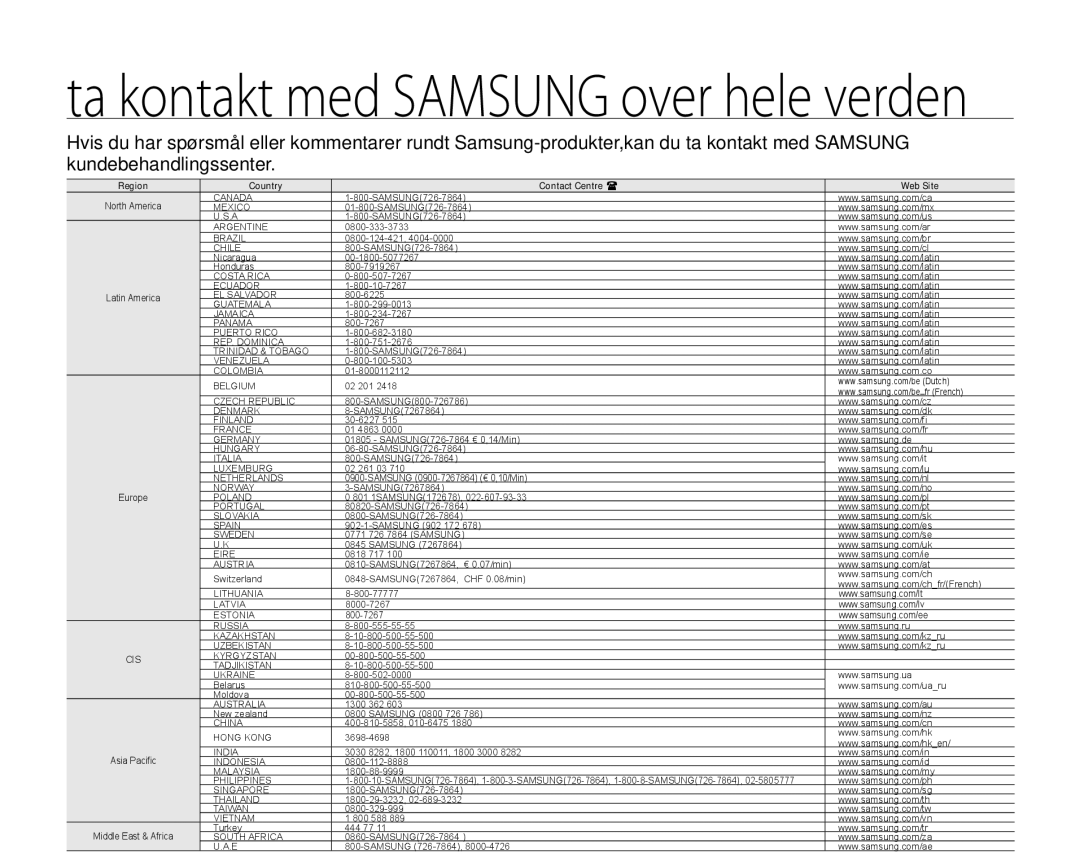 Samsung HMX-H100P/EDC, HMX-H105BP/EDC, HMX-H106SP/EDC, HMX-H104BP/EDC, HMX-H1000P/EDC Ta kontakt med Samsung over hele verden 