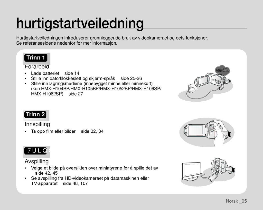 Samsung HMX-H105BP/EDC, HMX-H106SP/EDC, HMX-H100P/EDC manual Hurtigstartveiledning, Forarbeid, Innspilling, Avspilling 