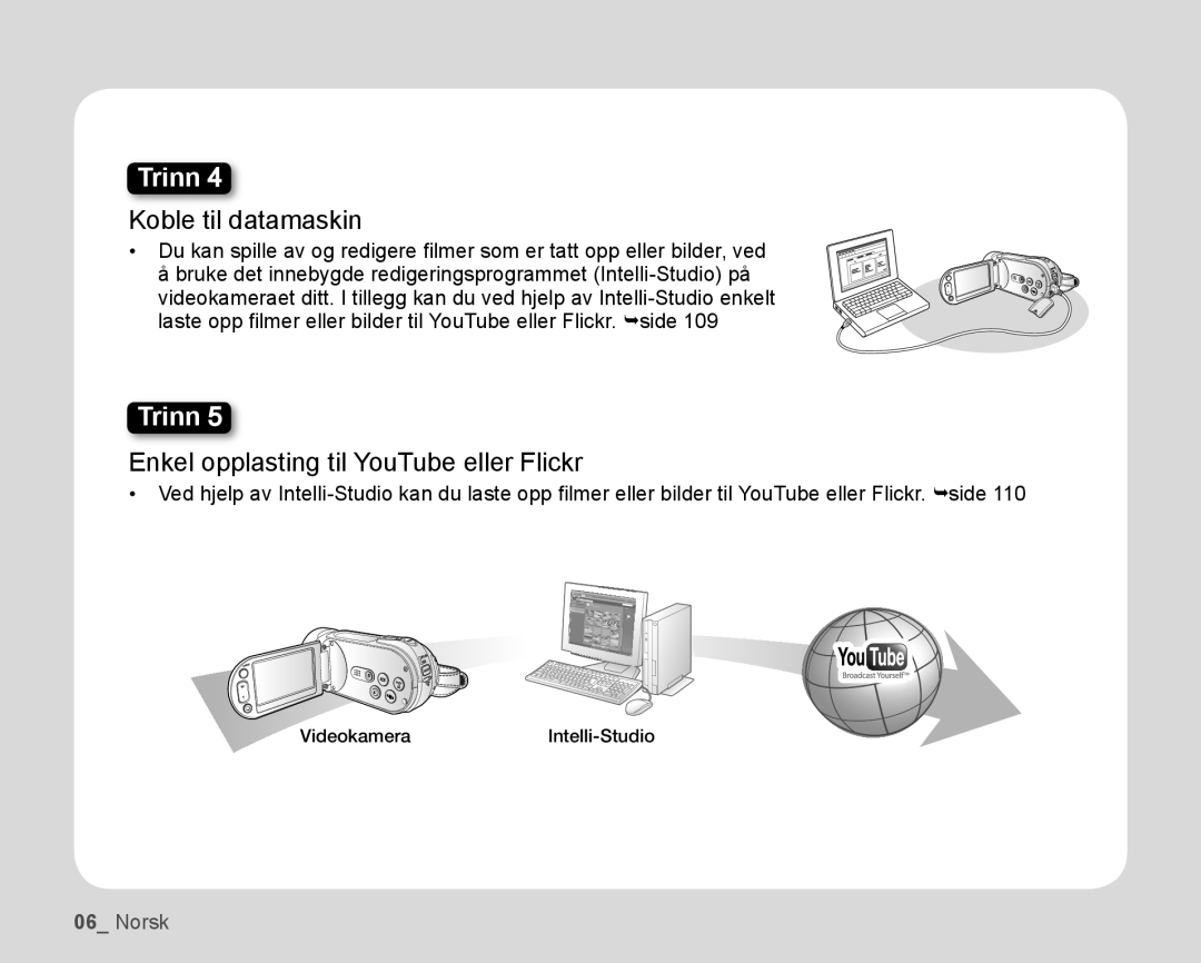 Samsung HMX-H106SP/EDC, HMX-H105BP/EDC, HMX-H100P/EDC manual Koble til datamaskin, Enkel opplasting til YouTube eller Flickr 