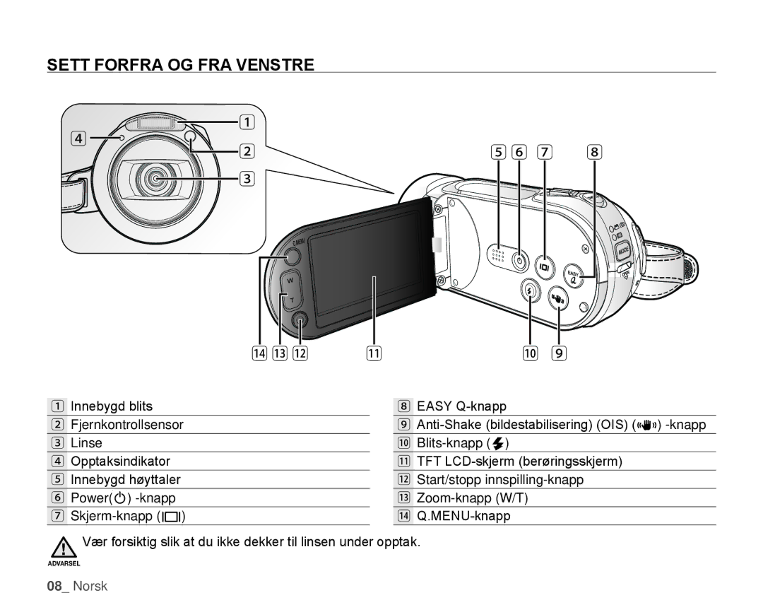 Samsung HMX-H104BP/EDC, HMX-H105BP/EDC, HMX-H106SP/EDC, HMX-H100P/EDC, HMX-H1000P/EDC Sett Forfra OG FRA VEnSTRE, ₅ ₆ ₇ ₈ 