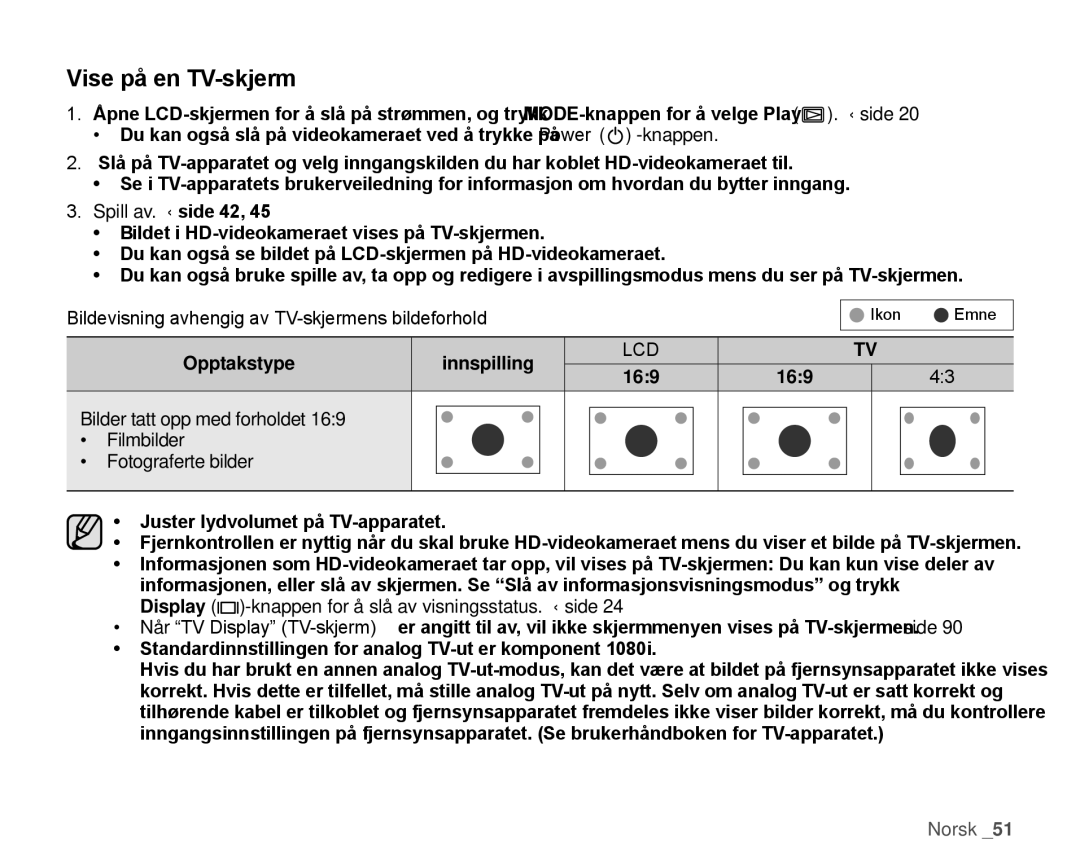 Samsung HMX-H106SP/EDC, HMX-H105BP/EDC, HMX-H100P/EDC, HMX-H104BP/EDC Vise på en TV-skjerm, Opptakstype Innspilling, 169 