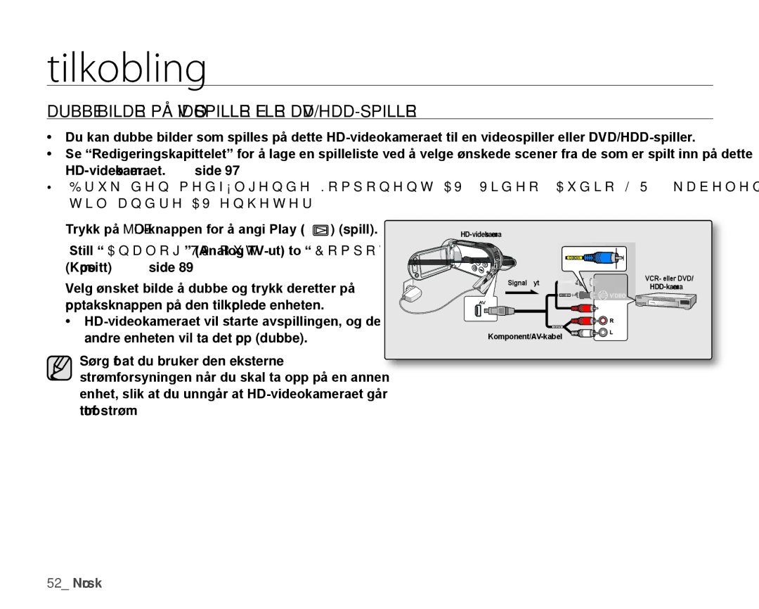 Samsung HMX-H100P/EDC, HMX-H105BP/EDC, HMX-H106SP/EDC, HMX-H104BP/EDC Dubbe Bilder PÅ Videospiller Eller DVD/HDD-SPILLER 