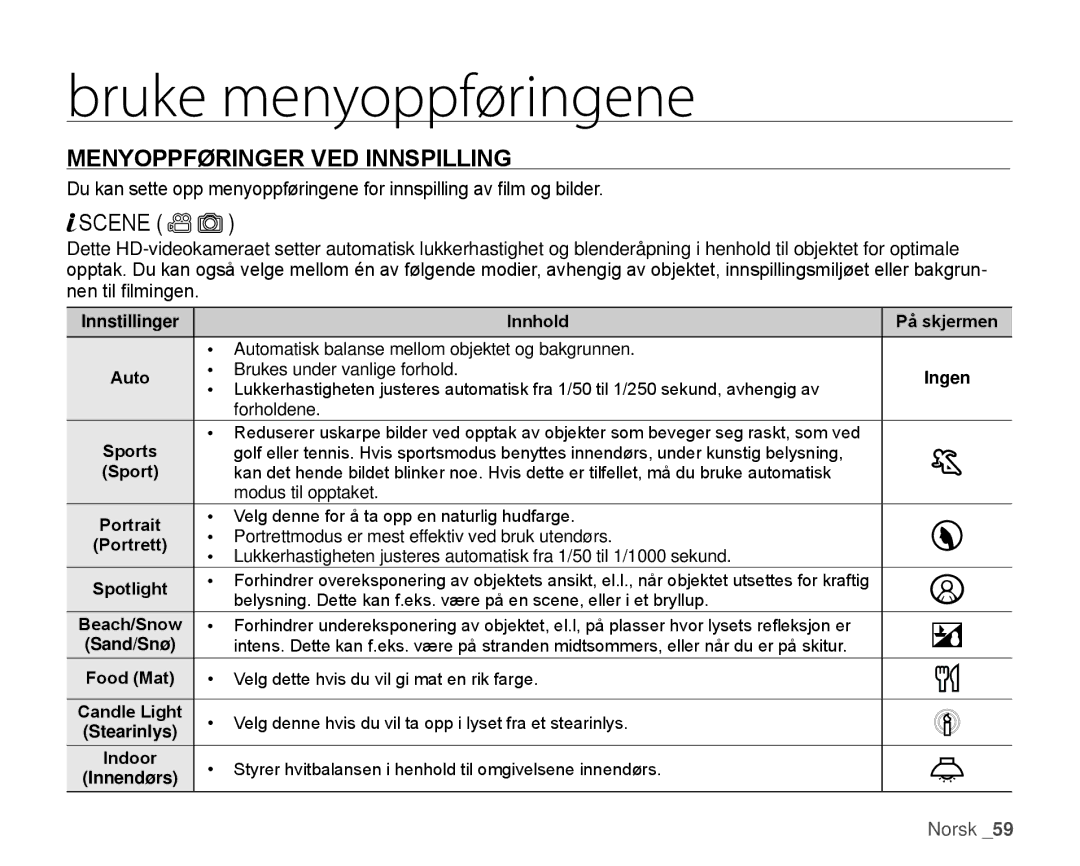 Samsung HMX-H1000P/EDC, HMX-H105BP/EDC, HMX-H106SP/EDC, HMX-H100P/EDC, HMX-H104BP/EDC Menyoppføringer VED Innspilling, Scene 