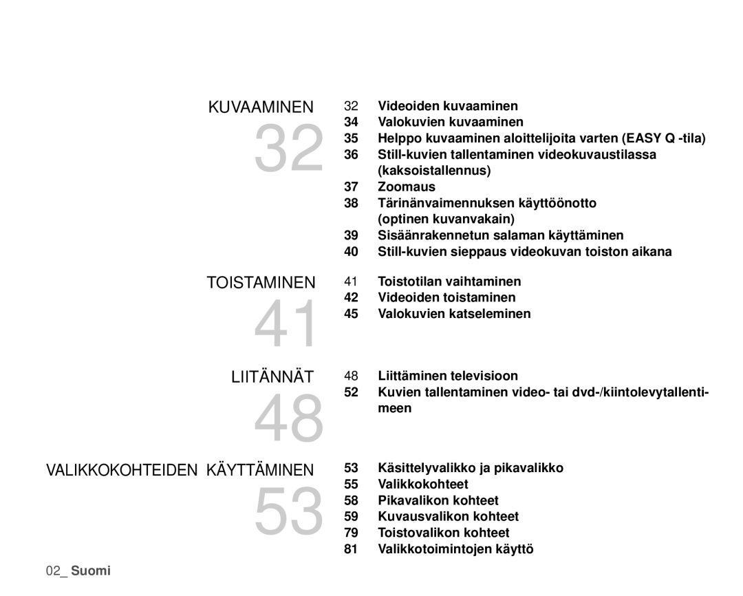 Samsung HMX-H100P/EDC, HMX-H105BP/EDC, HMX-H106SP/EDC manual Kuvaaminen Toistaminen Liitännät, Valikkokohteiden käyttäminen 