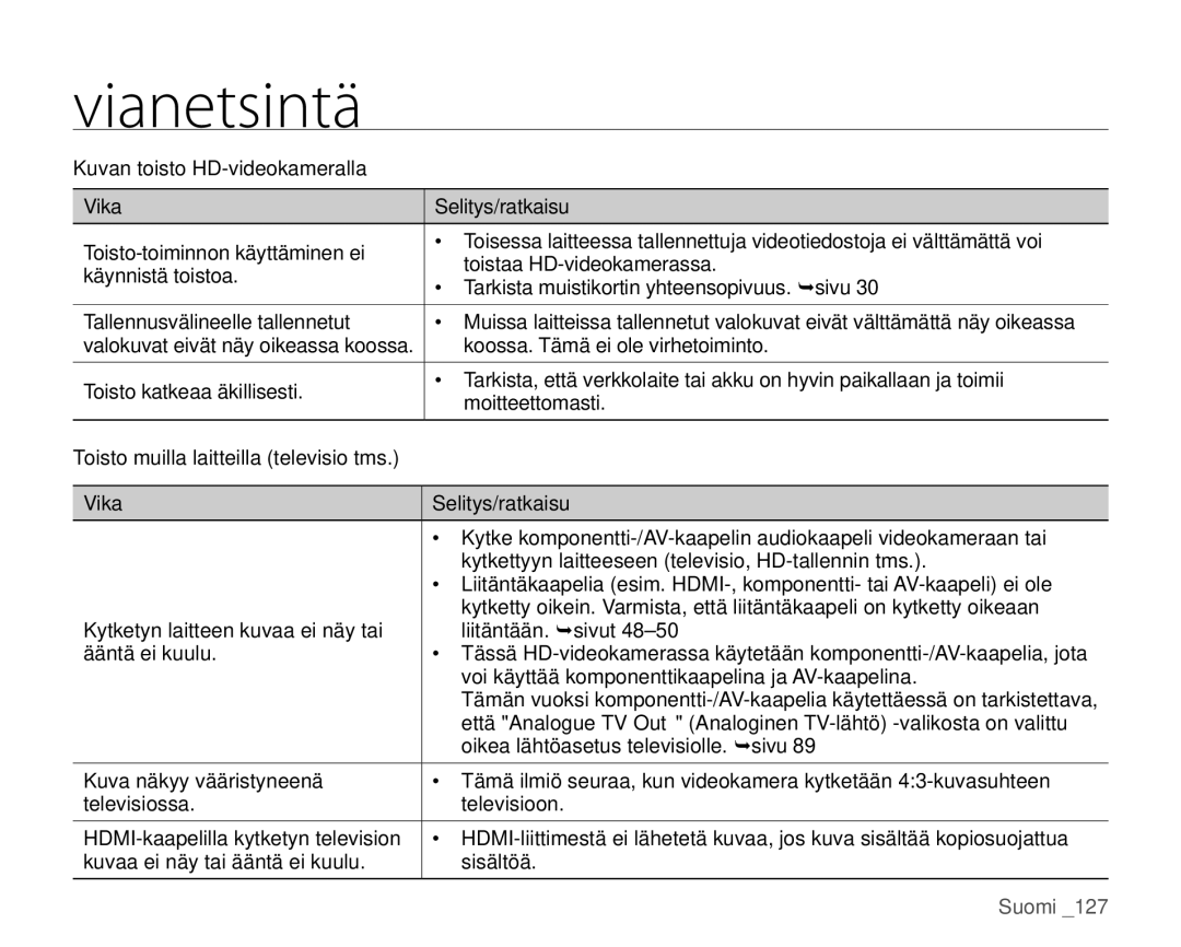 Samsung HMX-H100P/EDC manual Kuvan toisto HD-videokameralla Vika Selitys/ratkaisu, Toisto muilla laitteilla televisio tms 