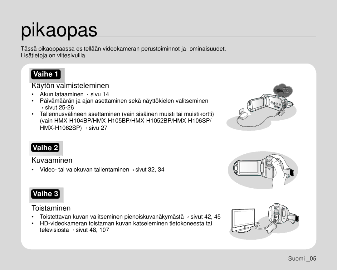 Samsung HMX-H105BP/EDC, HMX-H106SP/EDC, HMX-H100P/EDC manual Pikaopas, Käytön valmisteleminen, Kuvaaminen, Toistaminen 