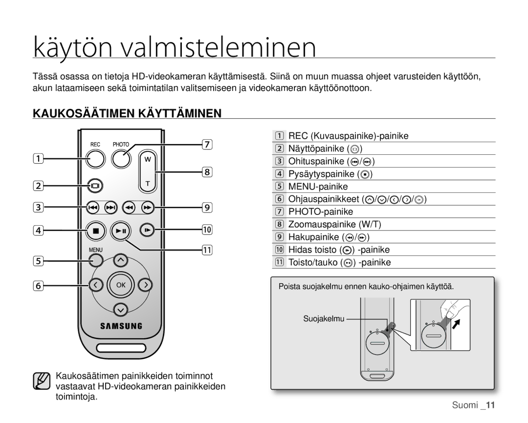 Samsung HMX-H106SP/EDC, HMX-H105BP/EDC, HMX-H100P/EDC, HMX-H104BP/EDC manual Käytön valmisteleminen, Kaukosäätimen Käyttäminen 