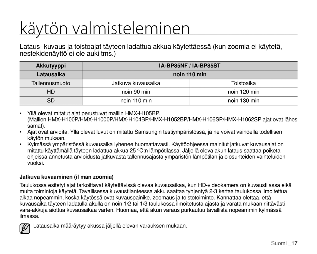 Samsung HMX-H100P/EDC, HMX-H105BP/EDC, HMX-H106SP/EDC Akkutyyppi, Jatkuva kuvaaminen il man zoomia, Latausaika Noin 110 min 