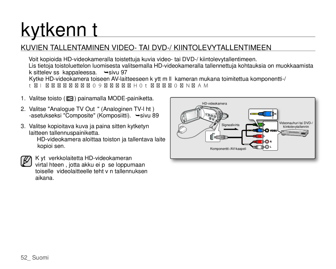 Samsung HMX-H100P/EDC manual Kuvien Tallentaminen VIDEO- TAI DVD-/ Kiintolevytallentimeen, AV-kaapelia Video, Audio L/R 