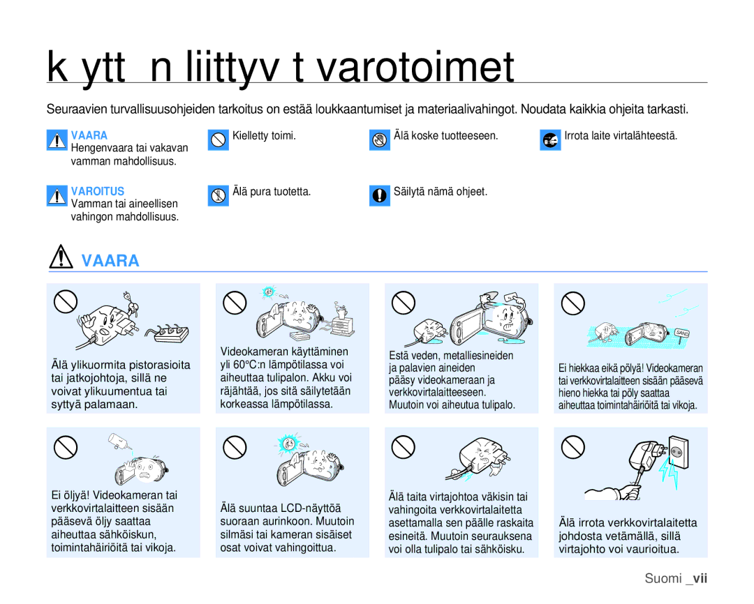 Samsung HMX-H100P/EDC, HMX-H105BP/EDC, HMX-H106SP/EDC, HMX-H104BP/EDC, HMX-H1000P/EDC Käyttöön liittyvät varotoimet, Varoitus 